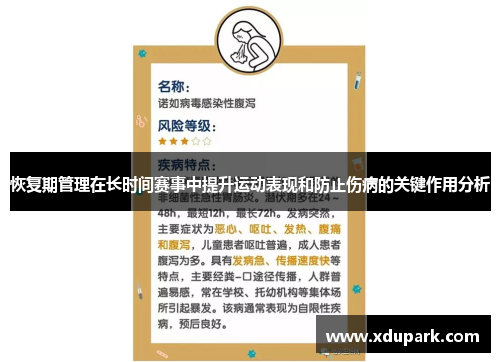恢复期管理在长时间赛事中提升运动表现和防止伤病的关键作用分析